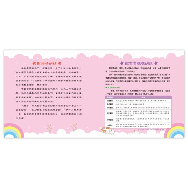 遠離霸凌教育繪本-我會保護自己套書(全4冊) 