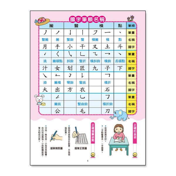 幼兒基礎學習：國字寫一寫 