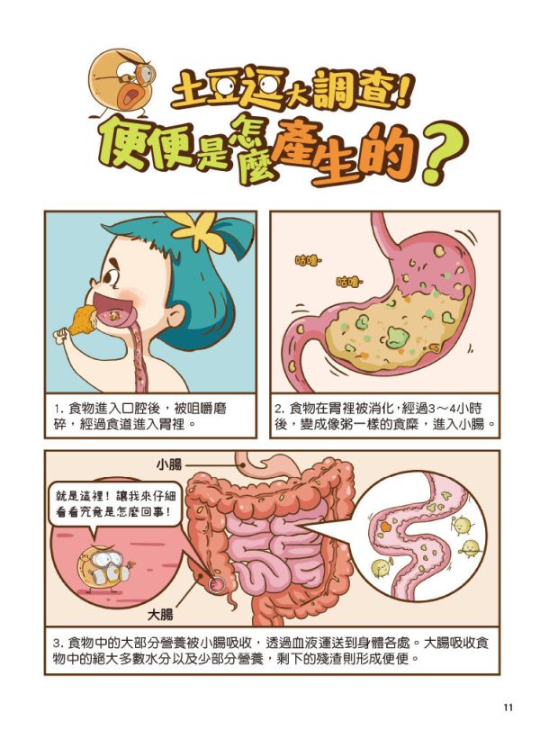 科學就是這麼逗(全套4冊)：腦洞大開的科普漫畫 