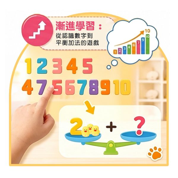IQ益智：小熊天平 