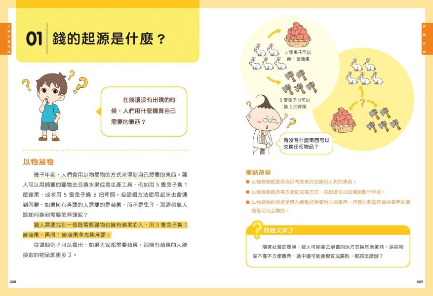 小學生會花錢 