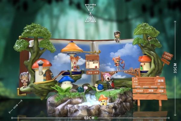 【預購】時光丨楓之谷 登入場景&四大初始職業 雙版本 心蹤 𝑺𝒉𝒊𝒏𝒁𝒐𝒖,心蹤,ShinZou,心蹤GK,心粽GK,心綜GK,心縱GK,新宗GK,新縱GK,新粽GK,新蹤GK,火影忍者GK,海賊王GK,七龍珠GK,巨人GK,間諜家家酒GK,咒術迴戰GK,GK