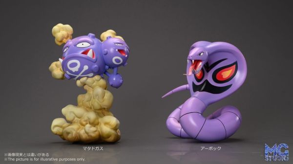 【預購】MG 火箭隊 寶可夢 心蹤,shinzou,GK,雕像,公仔,玩具,模型,一番賞,GK模型,GK雕像