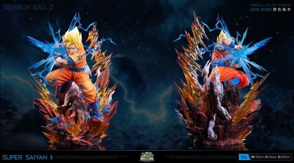 【預購】Million 超二悟空 龜派氣功 七龍珠 心蹤,shinzou,GK,雕像,公仔,玩具,模型,一番賞,GK模型,GK雕像