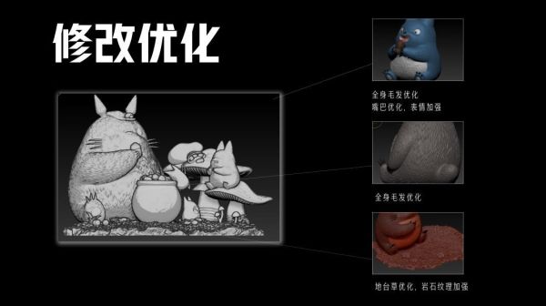 【預購】龍喵 吃橡果的龍貓 宮崎駿 心蹤,shinzou,GK,雕像,公仔,玩具,模型,一番賞,GK模型,GK雕像