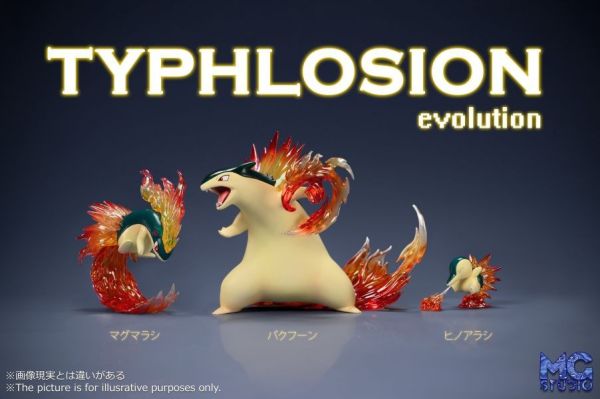 【預購】MG丨寶可夢 神奇寶貝 火爆獸進化組 心蹤 𝑺𝒉𝒊𝒏𝒁𝒐𝒖,心蹤,ShinZou,心蹤GK,心粽GK,心綜GK,心縱GK,新宗GK,新縱GK,新粽GK,新蹤GK,火影忍者GK,海賊王GK,七龍珠GK,巨人GK,間諜家家酒GK,咒術迴戰GK,GK