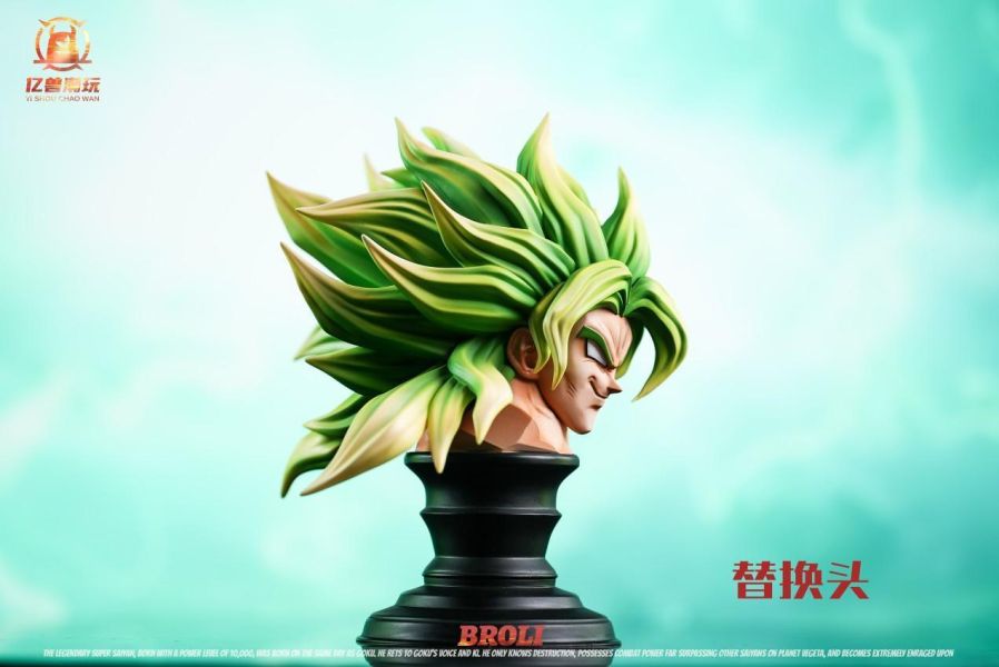 【預購】億獸 回眸布羅利 老版本 七龍珠 心蹤,shinzou,GK,雕像,公仔,玩具,模型,一番賞,GK模型,GK雕像