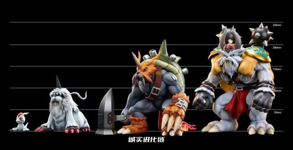 【預購】創世 維京獸 數碼寶貝 心蹤,shinzou,GK,雕像,公仔,玩具,模型,一番賞,GK模型,GK雕像