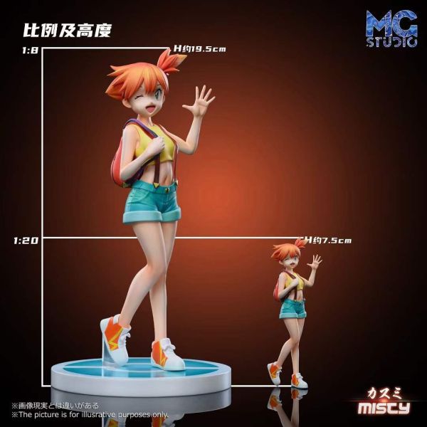 【預購】MG丨寶可夢 神奇寶貝 小霞 無印篇 雙比例 心蹤 𝑺𝒉𝒊𝒏𝒁𝒐𝒖,心蹤,ShinZou,心蹤GK,心粽GK,心綜GK,心縱GK,新宗GK,新縱GK,新粽GK,新蹤GK,火影忍者GK,海賊王GK,七龍珠GK,巨人GK,間諜家家酒GK,咒術迴戰GK,GK