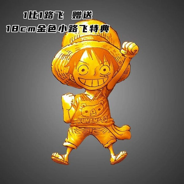 【預購】LX 流星丨海賊王 1/1 魯夫 三版本 心蹤 𝑺𝒉𝒊𝒏𝒁𝒐𝒖,心蹤,ShinZou,心蹤GK,心粽GK,心綜GK,心縱GK,新宗GK,新縱GK,新粽GK,新蹤GK,火影忍者GK,海賊王GK,七龍珠GK,巨人GK,間諜家家酒GK,咒術迴戰GK,GK
