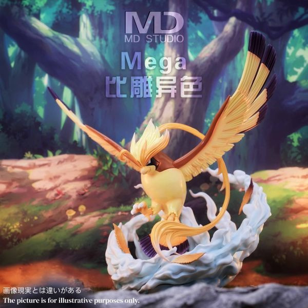 【預購】MD丨寶可夢 神奇寶貝 MEGA比雕 雙版本 雙配色 心蹤 𝑺𝒉𝒊𝒏𝒁𝒐𝒖,心蹤,ShinZou,心蹤GK,心粽GK,心綜GK,心縱GK,新宗GK,新縱GK,新粽GK,新蹤GK,火影忍者GK,海賊王GK,七龍珠GK,巨人GK,間諜家家酒GK,咒術迴戰GK,GK