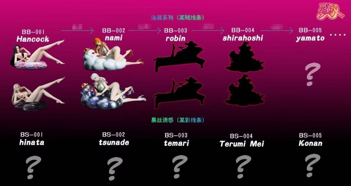 【預購】Hot Girls 泳池派對娜美 海賊王 心蹤,shinzou,GK,雕像,公仔,玩具,模型,一番賞,GK模型,GK雕像