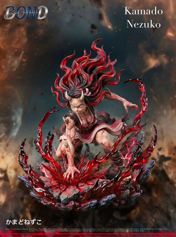 【預購】BOND 禰豆子 鬼滅之刃 心蹤,shinzou,GK,雕像,公仔,玩具,模型,一番賞,GK模型,GK雕像
