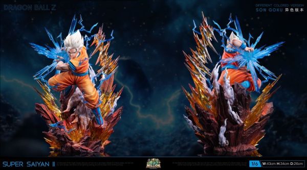 【預購】Million 超二悟空 龜派氣功 七龍珠 心蹤,shinzou,GK,雕像,公仔,玩具,模型,一番賞,GK模型,GK雕像