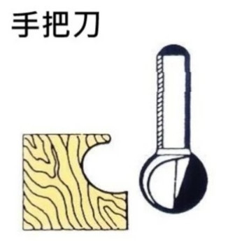 勝然 手把刀－2分／3分／4分／5分 勝然,手把刀,2分,3分,4分,5分,手把