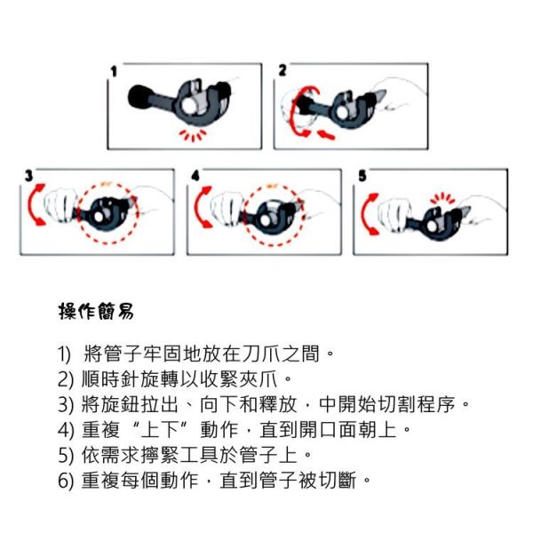 史丹堡STANBAL 棘輪式切管刀 管切刀 切管器 