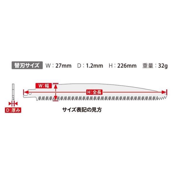 白-厚刃0.9mm 日本Z牌軍刀鋸pvc用 白,厚刃,0.9mm,日本,Z牌,軍刀鋸,pvc,軍刀