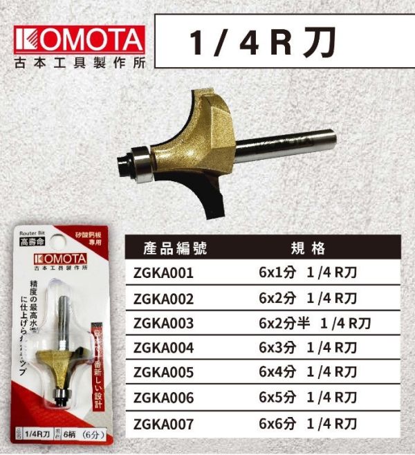 古本-Ｒ刀(1/4) ６柄 1分~6分 矽酸鈣板專用  多種規格 古本,Ｒ刀,1/4,６柄,1分,6分,矽酸鈣板,專用,多種規格,R刀,切割,修邊,刀具,矽酸鈣