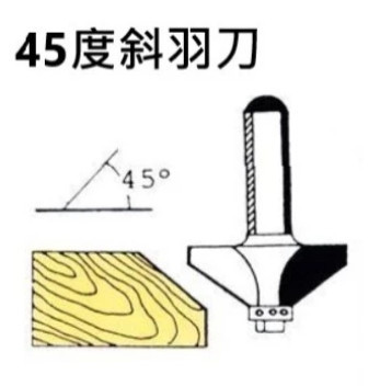 勝然 45度斜羽刀－3分／4分／5分／6分 勝然,斜羽刀,3分,4分,5分,6分,45度,斜羽