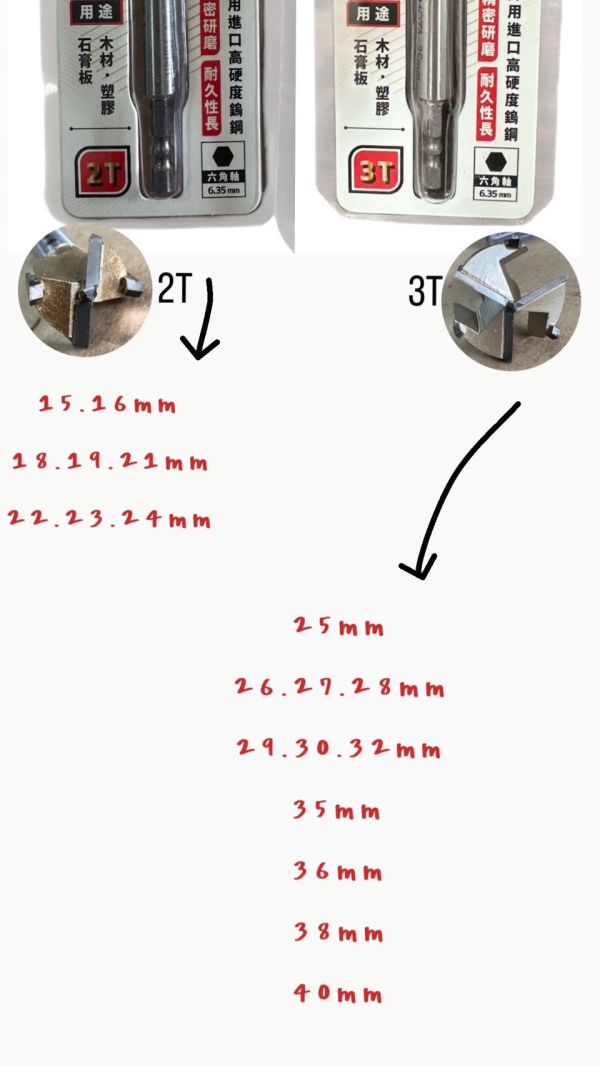 古本 合金木工開孔器 2T/3T 15~40mm 6.35柄 多款規格 古本,合金,木工,開孔器,2T,3T,15~40mm,6.35柄,多款規格,木工開孔,合金木工,開孔,,合金開孔