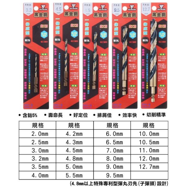 台灣製 DIA-SEVEN 黑金鋼 一體成型 含鈷 鐵鑽尾 六角柄 白鐵用 六角軸 鑽尾 含鈷 台灣製,DIA,SEVEN,黑金鋼,一體成型,含鈷,鐵鑽尾,六角柄,六角軸,鑽尾,六角