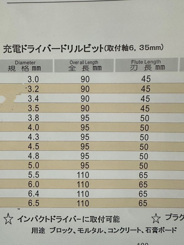 六角起子鑽 多種規格 (KING神王超硬合金) 六角,起子鑽,多種規格,KING,神王,超硬,合金,六角起子鑽,超硬合金