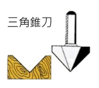 勝然 三角錐刀－3分／4分／5分 勝然,三角錐刀,3分,4分,5分,角錐,三角錐
