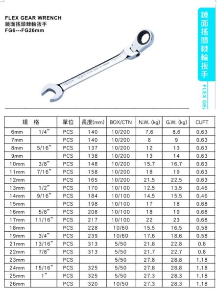 鏡面搖頭棘輪扳手 鏡面,搖頭,棘輪,扳手,板手,棘輪扳手