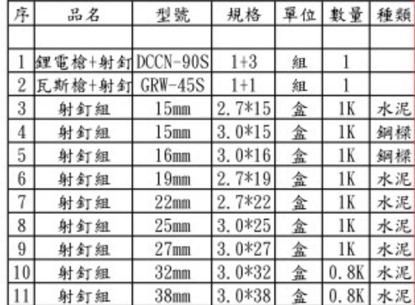 射釘/水泥釘/鋼樑釘 射釘,水泥釘,鋼樑釘