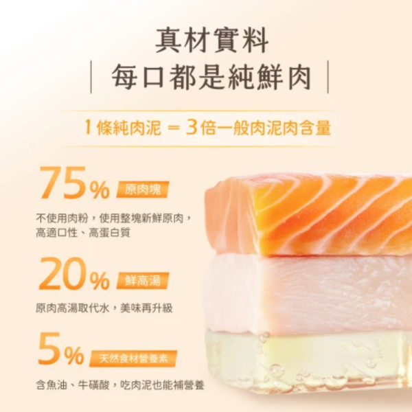 《699元公益福袋》貓壹貓咪專用指甲剪 + 汪喵星球無膠純肉泥單包5條X3包 貓插圖,貓咪,貓掌,貓壹,指甲剪,汪喵,無膠,肉泥