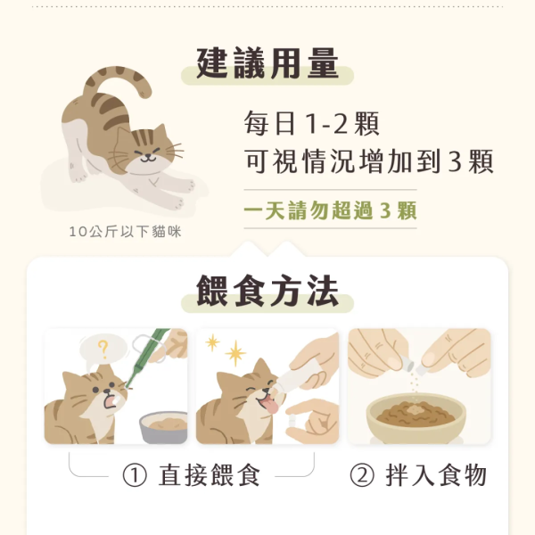 貓談社｜舒美眠 / 舒穩安 天然情緒保健品30入/180入兩種可選擇 貓咪,貓談社,舒美眠,舒穩安,天然,情緒,保健品