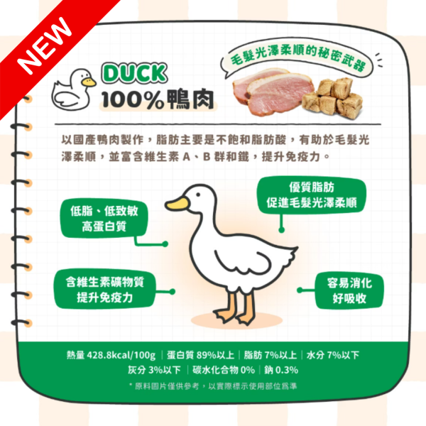 《999元公益福袋》肉肉派對ZOZOPET凍乾小丁X2 + 北歐風貓咪擦手巾萬用方巾 貓咪,肉肉,派對,凍乾,雞肉,牛肉,鰹魚,零食,獎勵