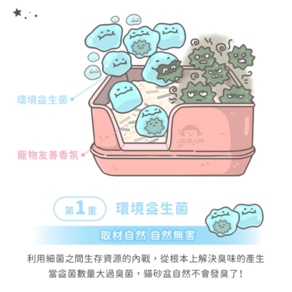 《699元公益福袋》超凝小姐 益生菌除臭豆腐砂2.7kg【原味/珍珠奶茶】三入+贈逗貓棒 貓插圖,貓咪,貓掌,超凝小姐,益生菌,除臭,豆腐砂,逗貓棒