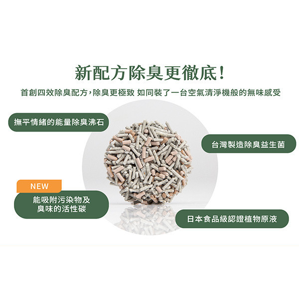 回饋貓瘋再優惠！Maoday毛商行D54益生菌沸石活性碳四效極淨除臭環保豆腐砂一箱(8包) *加碼贈隱血測試粒，每包價值199元共送8包喔* 國際貓家,貓砂,木屑砂