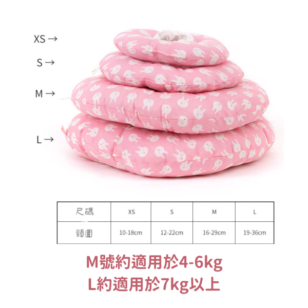 /出清優惠/《350元公益福袋》可愛寵物防舔保護頭套 貓插圖,貓咪,貓掌,肉球,日系,便條紙,上班,療癒,職場,便利貼