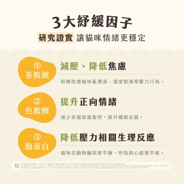 貓談社｜舒美眠 / 舒穩安 天然情緒保健品30入/180入兩種可選擇 貓咪,貓談社,舒美眠,舒穩安,天然,情緒,保健品