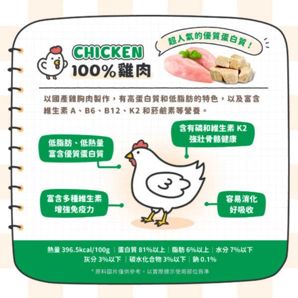 《999元公益福袋》肉肉派對ZOZOPET凍乾小丁X2 + 北歐風貓咪擦手巾萬用方巾 貓咪,肉肉,派對,凍乾,雞肉,牛肉,鰹魚,零食,獎勵