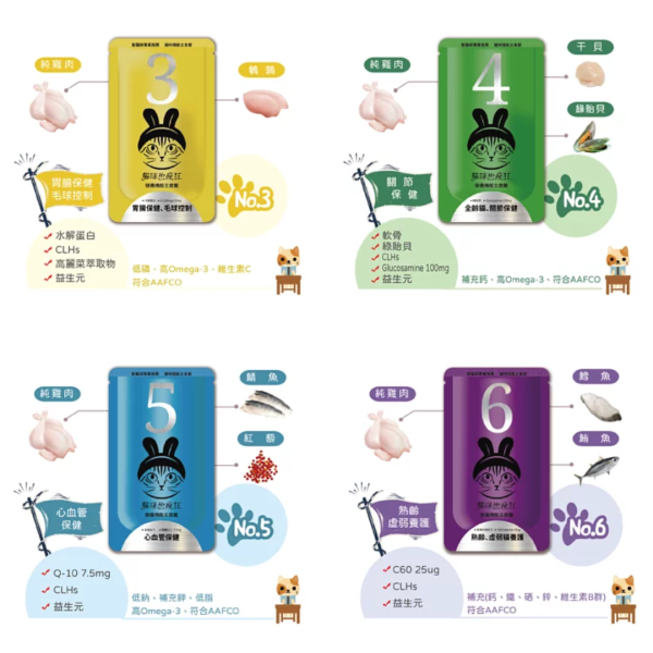 《799元公益福袋》貓瘋機能主食餐包X4 + 汪喵星球無膠慢燉純湯罐 | 80gX4 貓咪,貓瘋,主食,餐包,汪喵,汪喵星球,無膠,慢燉,湯罐