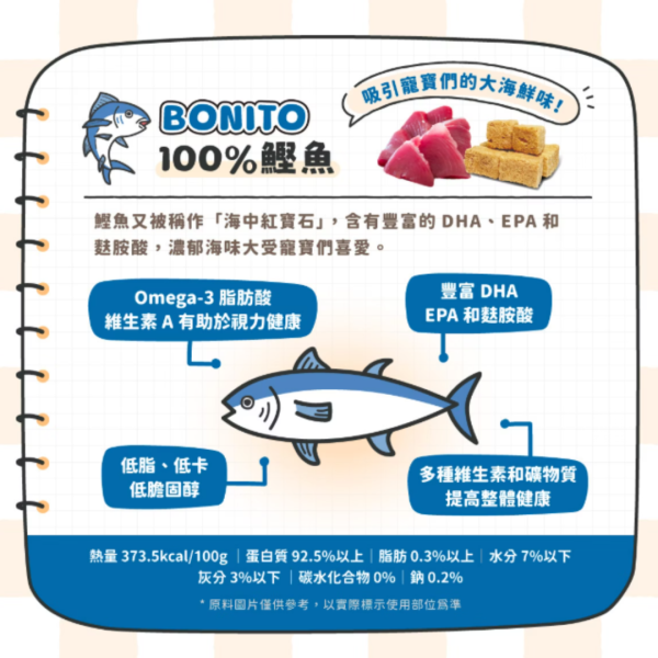 《999元公益福袋》肉肉派對ZOZOPET凍乾小丁X2 + 北歐風貓咪擦手巾萬用方巾 貓咪,肉肉,派對,凍乾,雞肉,牛肉,鰹魚,零食,獎勵