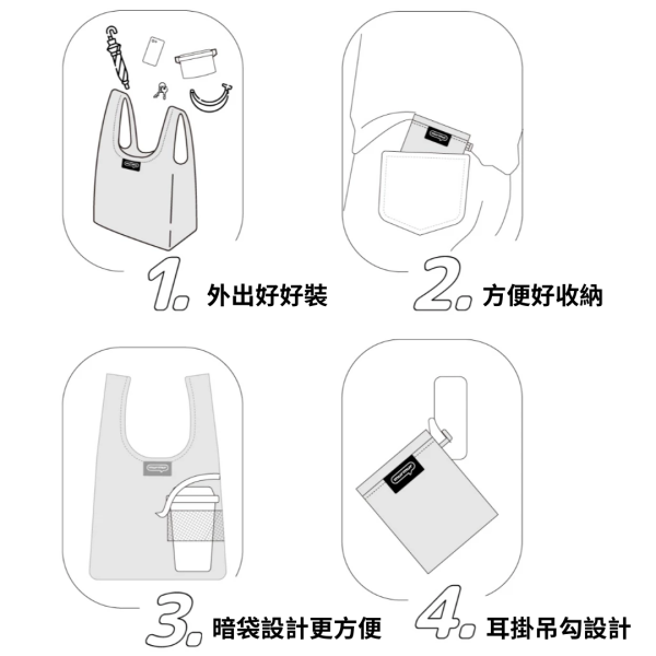 〈好評預購中〉《799元公益福袋》SOU・SOU & NYA驚訝貓！可摺疊收納購物袋一大一小(兩個各一組) 貓咪,插畫,貓插畫,可愛,日本,SOUSOU,NYA,驚訝貓,摺疊,收納,購物袋