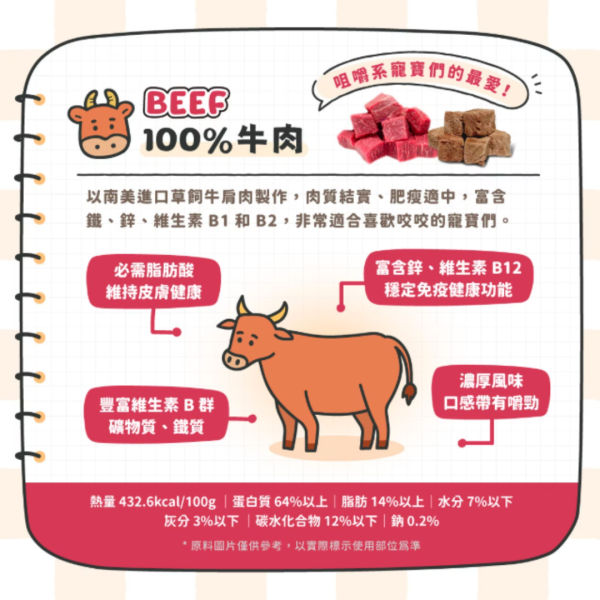 《999元公益福袋》肉肉派對ZOZOPET凍乾小丁X2 + 北歐風貓咪擦手巾萬用方巾 貓咪,肉肉,派對,凍乾,雞肉,牛肉,鰹魚,零食,獎勵