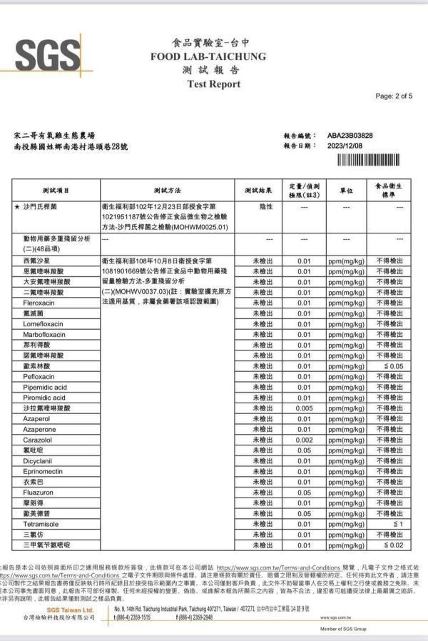 友善放牧雞蛋-90粒裝饕客箱 友善放牧雞蛋 有機蔬菜 有機蔬菜農藥 有機蔬菜認證 有機蔬菜網購 有機蔬菜宅配 有機蔬菜哪裡買 小農蔬菜 小農蔬菜箱 小農蔬菜宅配 放牧雞 放牧蛋推薦 友善放牧雞蛋 友善飼養