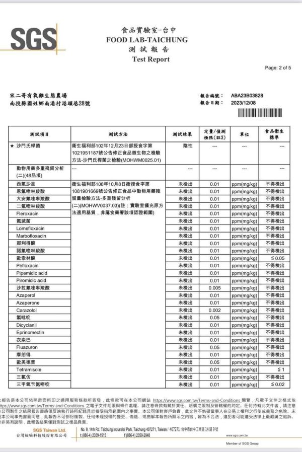友善放牧雞蛋-30粒裝嘗鮮箱 友善放牧雞蛋 有機蔬菜 有機蔬菜農藥 有機蔬菜認證 有機蔬菜網購 有機蔬菜宅配 有機蔬菜哪裡買 小農蔬菜 小農蔬菜箱 小農蔬菜宅配 放牧雞 放牧蛋推薦 友善放牧雞蛋 友善飼養