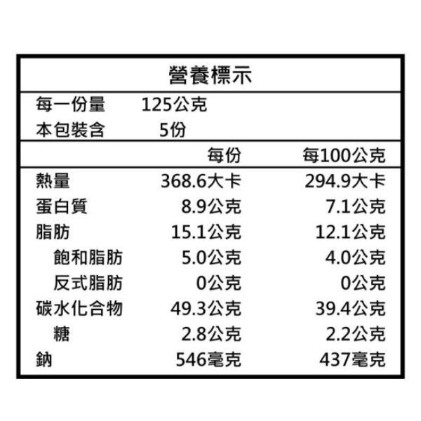 【黑潮特產行】海菜抓餅(純素)(冷凍出貨) 