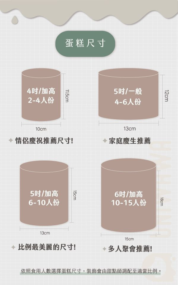 花藝洛可可 (預設粉色) 抹面,蛋糕,復古蛋糕,