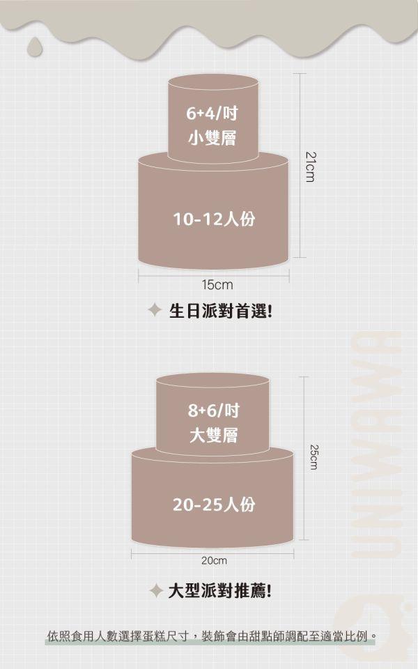 花開富貴 祝壽蛋糕 長輩生日蛋糕 壽桃蛋糕 媽媽生日 奶奶祝壽 客製化蛋糕 金鶴 花藝蛋糕 長輩禮物