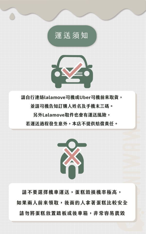 龍鳳雙喜 祝壽,蛋糕