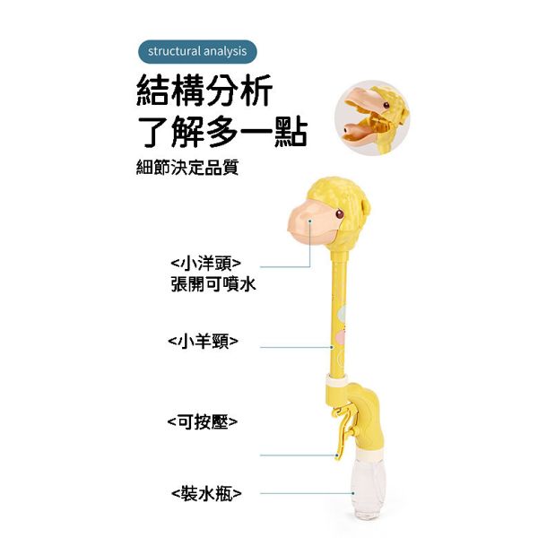 玩具噴水槍 兒童水槍 造型水槍 夏季玩水 噴水玩具 游泳池 沙灘