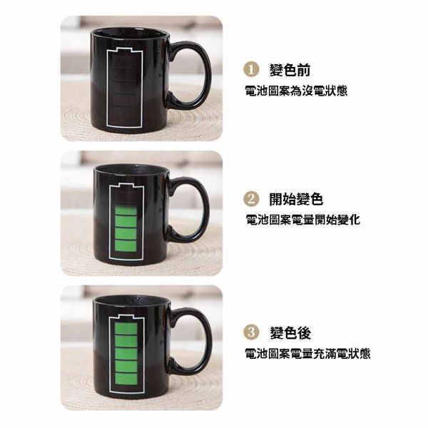變色杯 馬克杯 咖啡杯 杯子 水杯 禮物 茶杯 陶瓷杯  黑科技 創意 變色馬克杯 感溫杯 居家杯子
