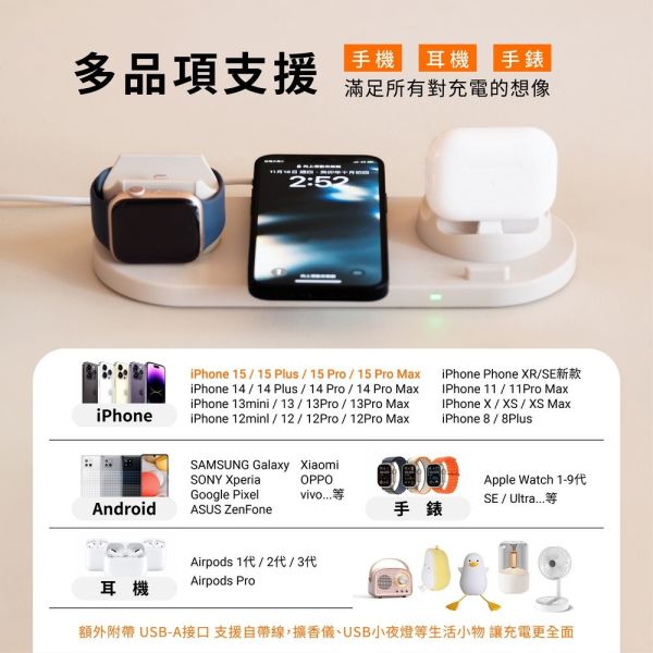 GUXON 六合一無線充電盤 MagSafe / Airpod / Apple Watch 